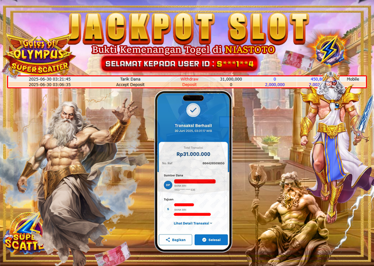 Bukti Jackpot Lunas NiasToto