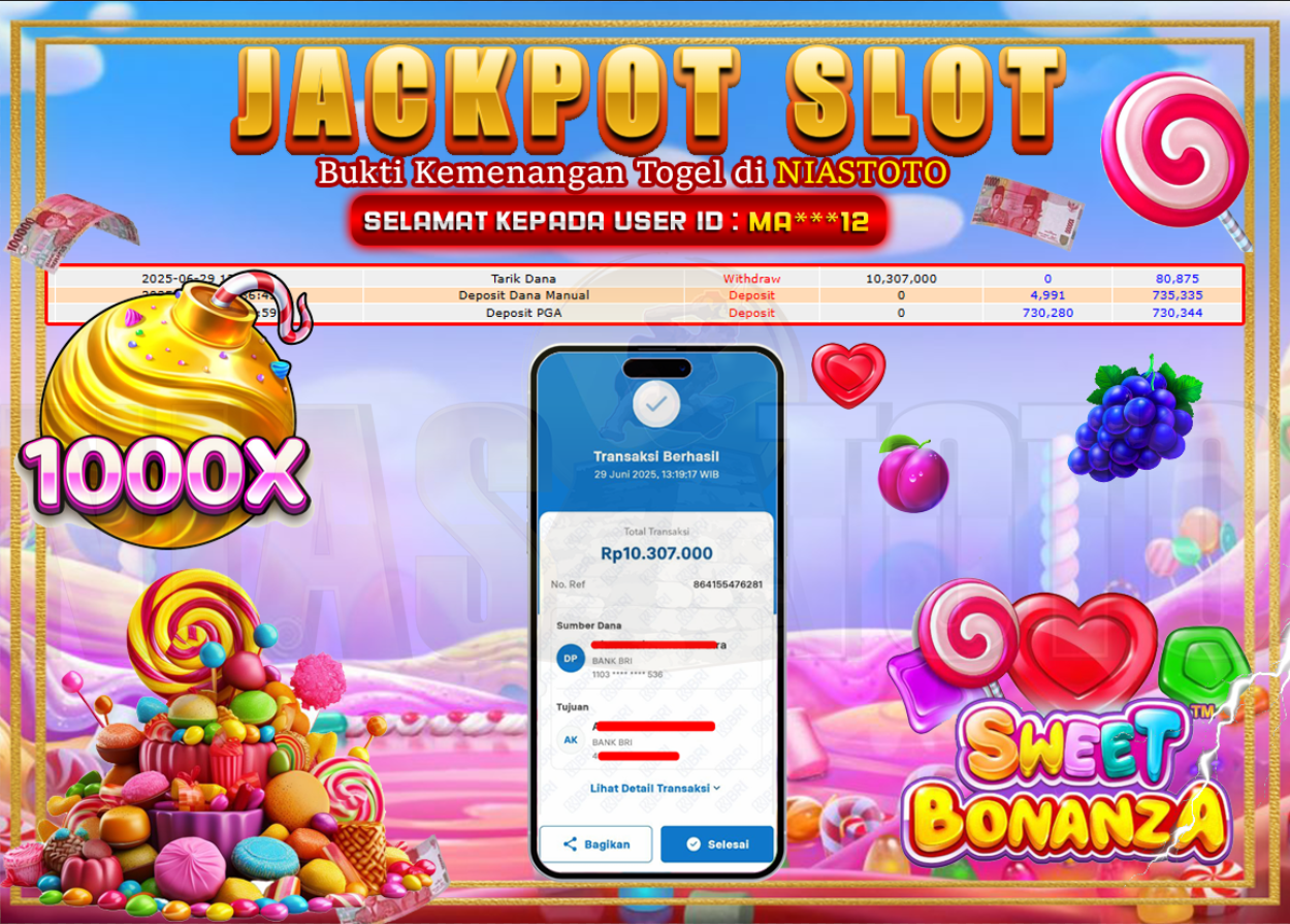 Bukti Jackpot Lunas NiasToto