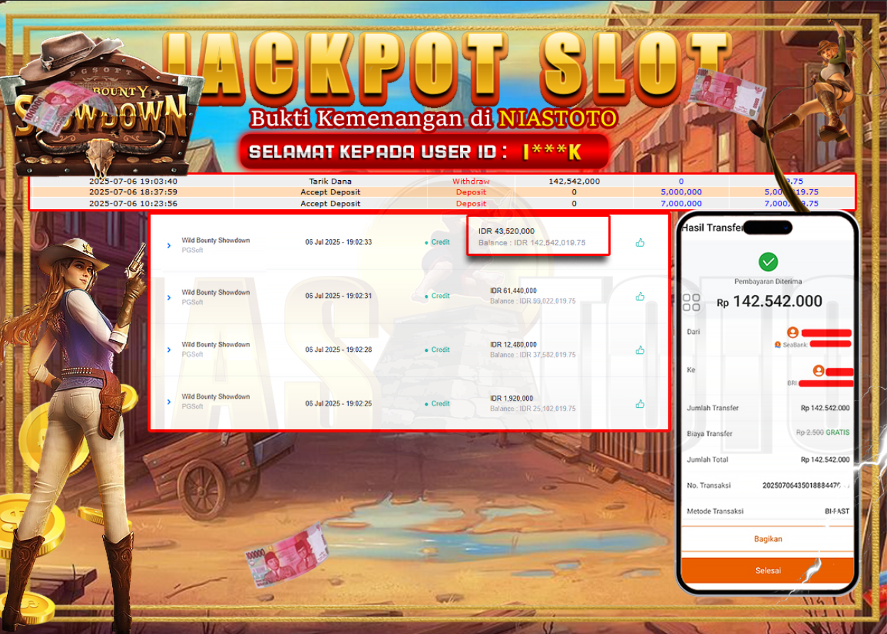 Bukti Jackpot Lunas NiasToto