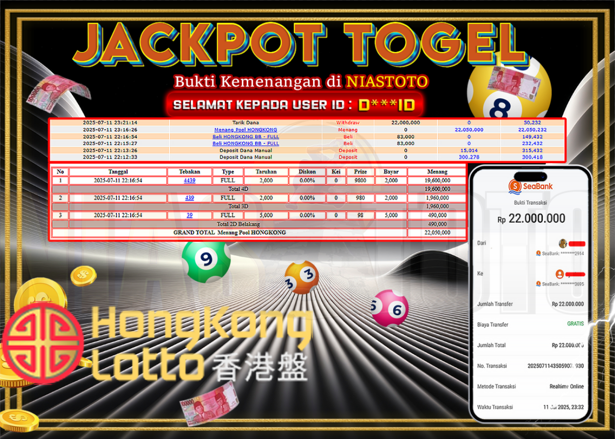 Bukti Jackpot Lunas NiasToto