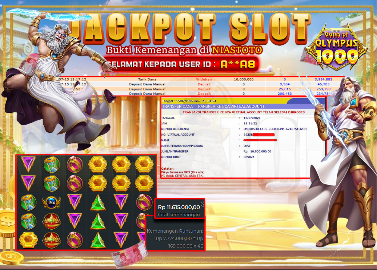Bukti Jackpot Lunas NiasToto