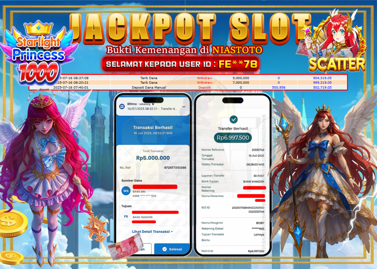Bukti Jackpot Lunas NiasToto