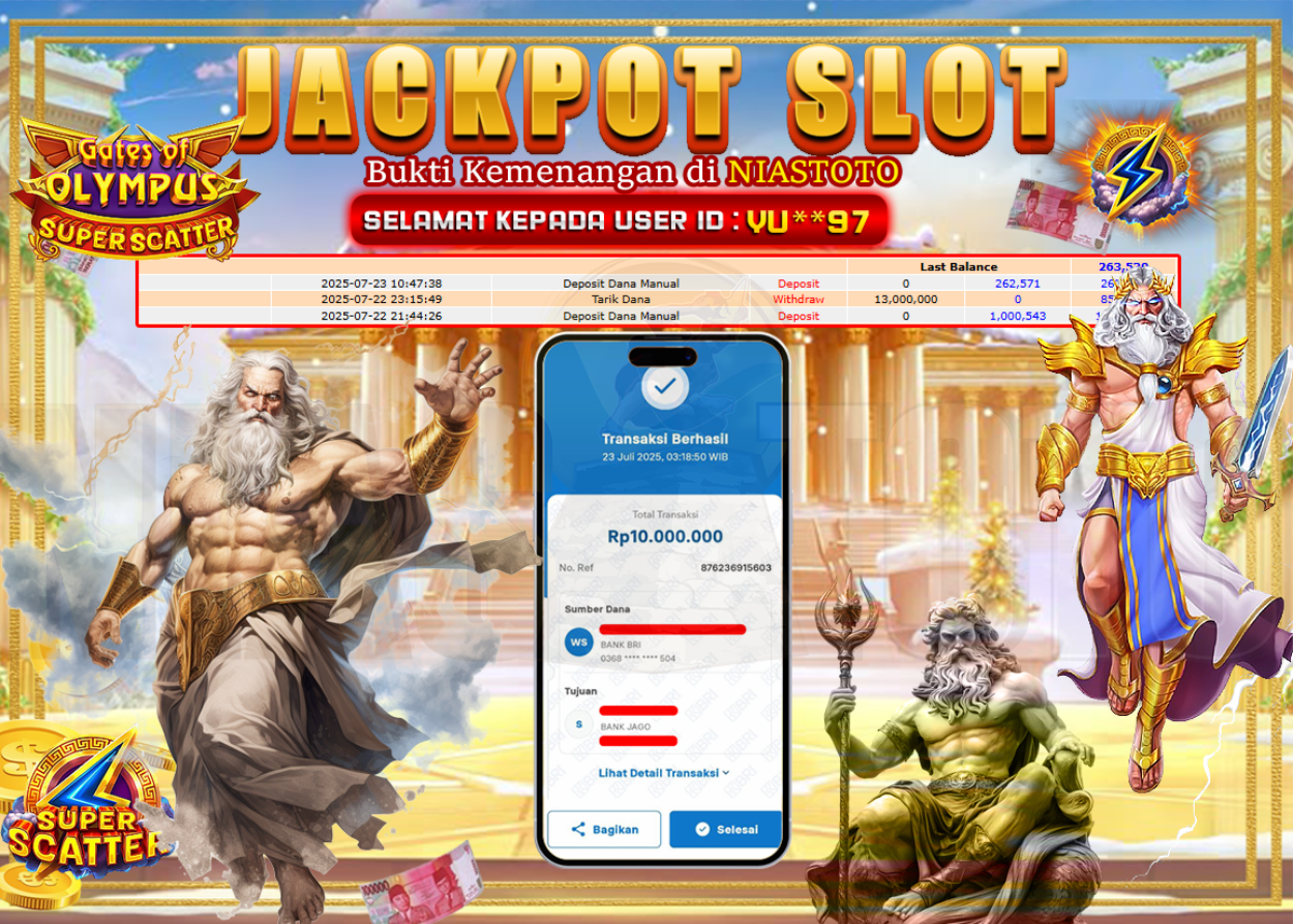 Bukti Jackpot Lunas NiasToto