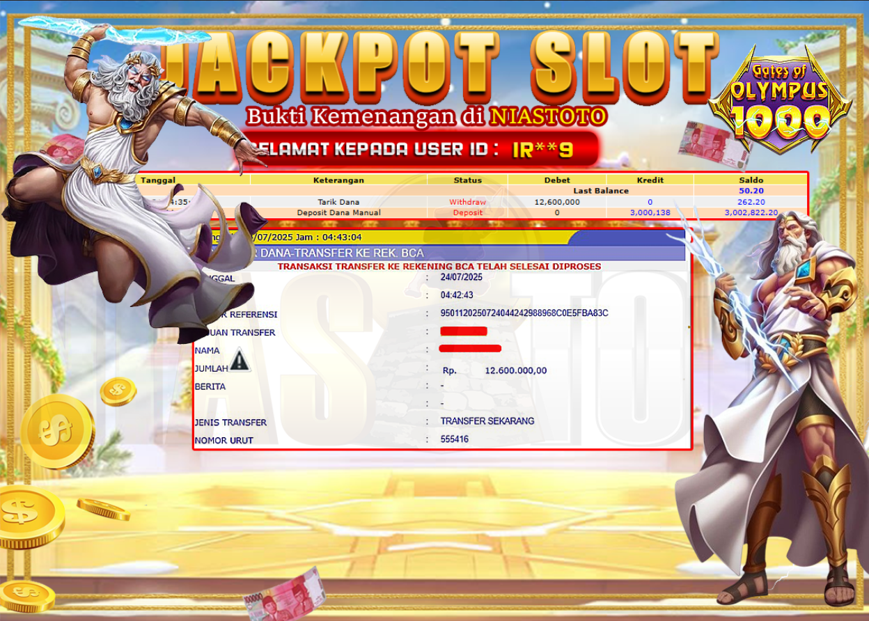 Bukti Jackpot Lunas NiasToto