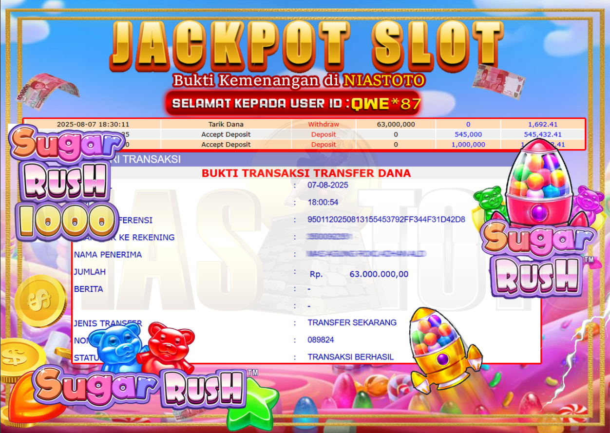 Bukti Jackpot Lunas NiasToto