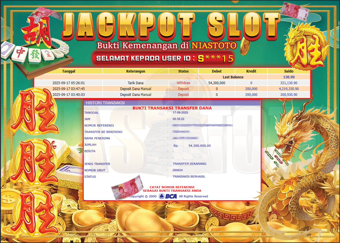 Bukti Jackpot Lunas NiasToto