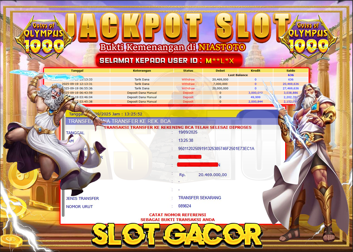 Bukti Jackpot Lunas NiasToto
