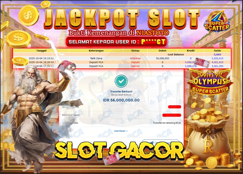 Bukti Jackpot Lunas NiasToto