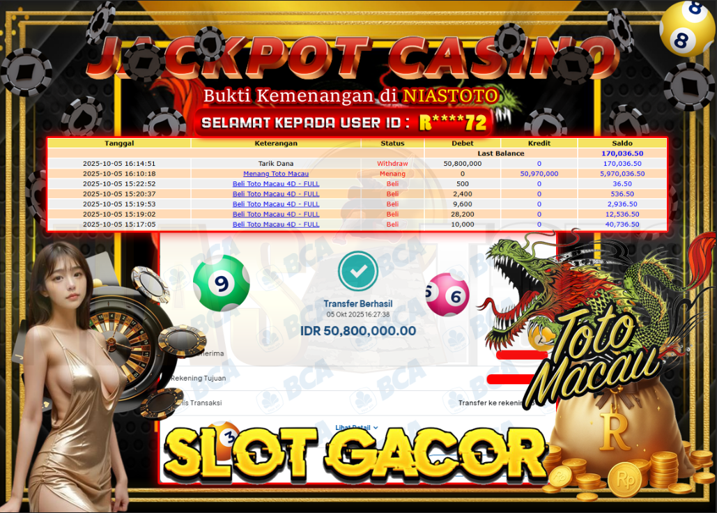 Bukti Jackpot Lunas NiasToto