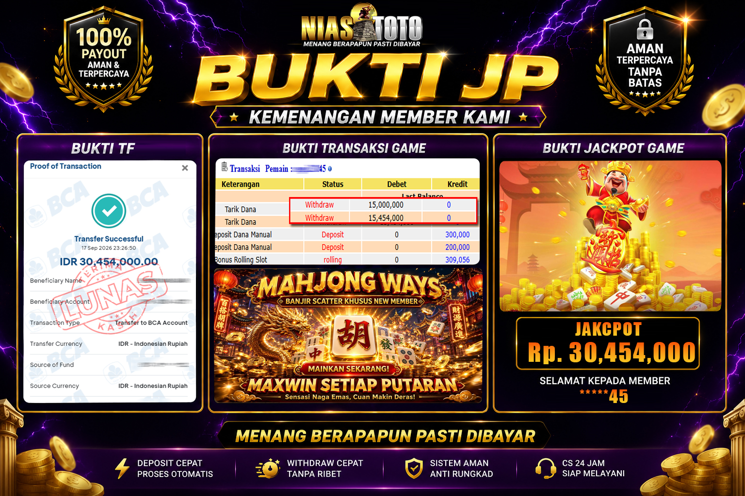 Bukti Jackpot Lunas NiasToto