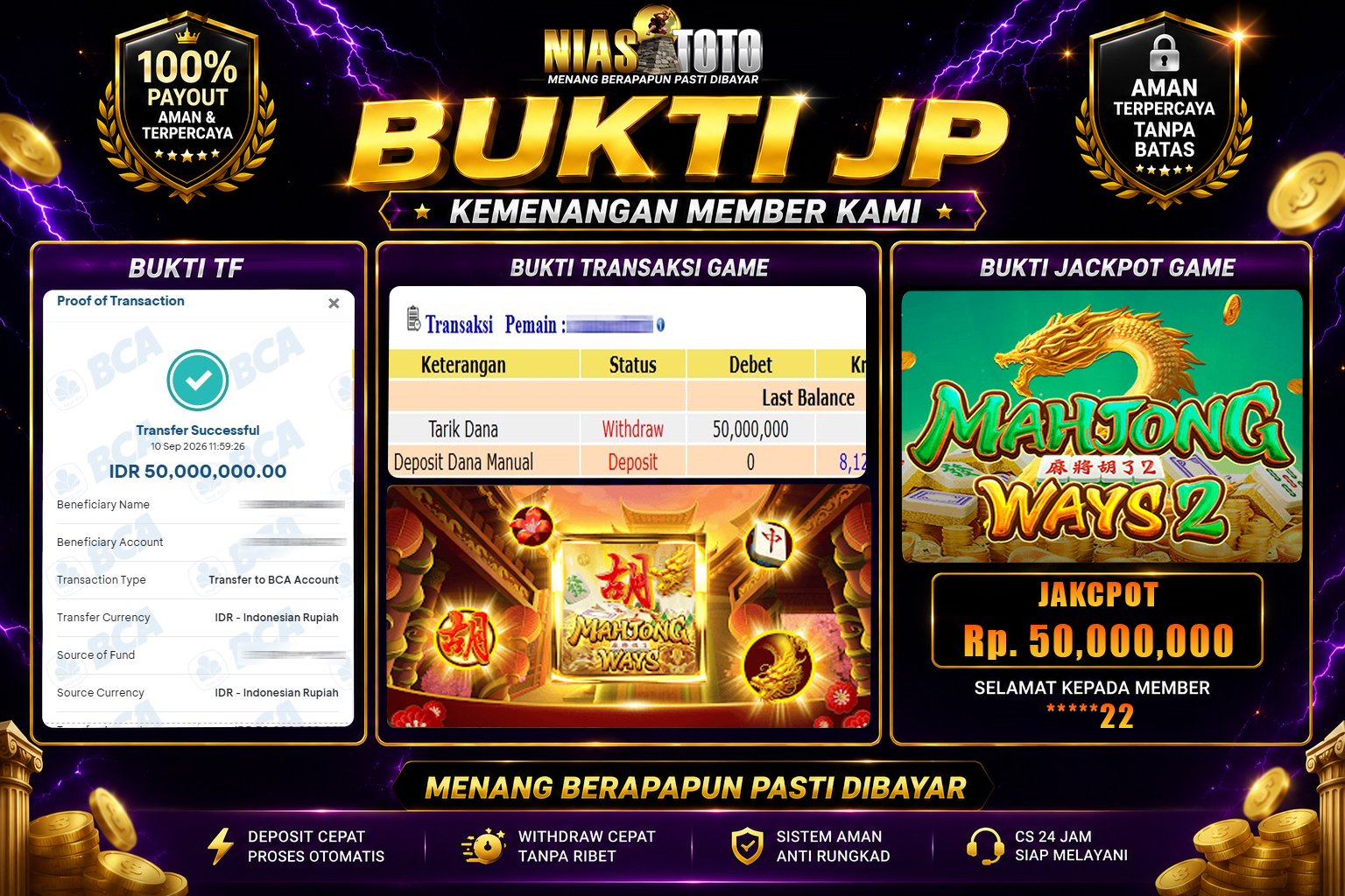 Bukti Jackpot Lunas NiasToto